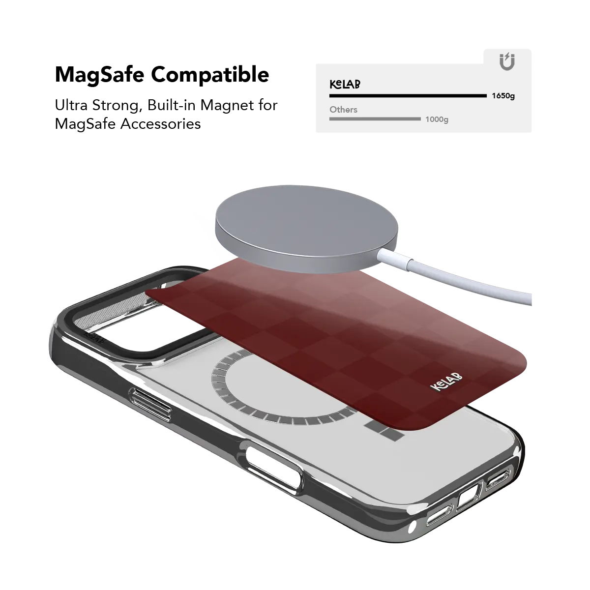 Maroon Check | Burgundy Checkerboard iPhone Case