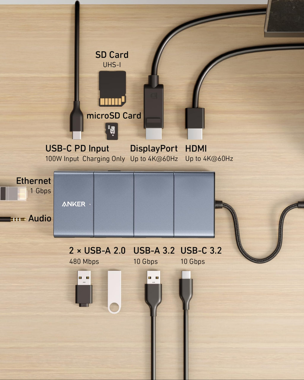 Anker <b>565</b> USB-C Hub (11-in-1)